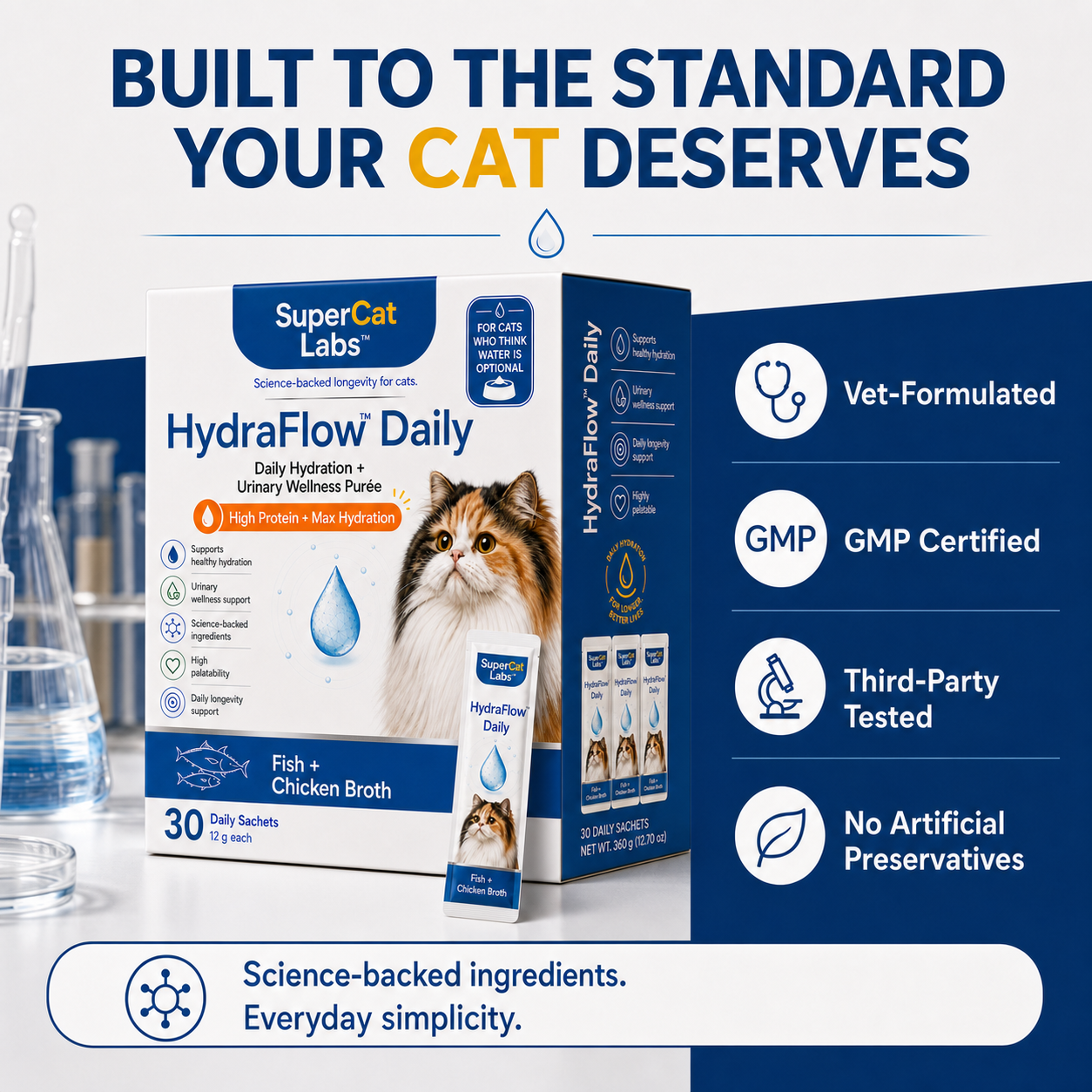 HydraFlow Daily quality standards