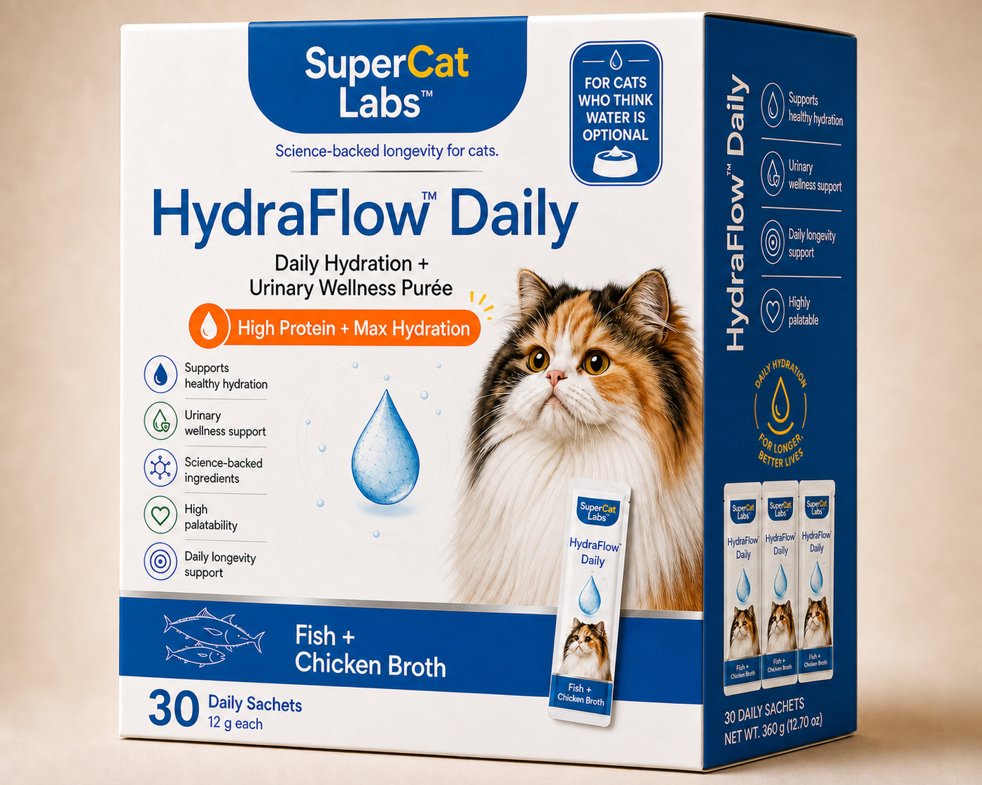 SuperCat front box
