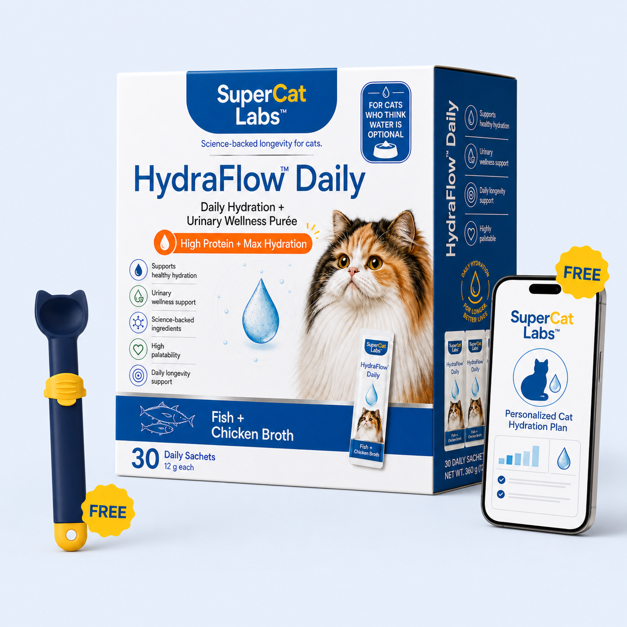 HydraFlow box and subscription gifts