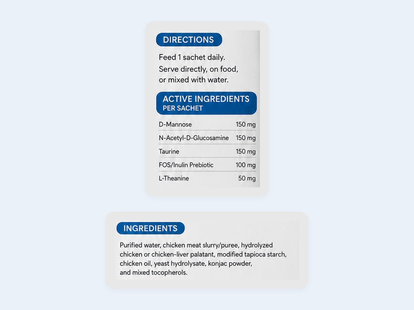 HydraFlow Daily label: directions and ingredients