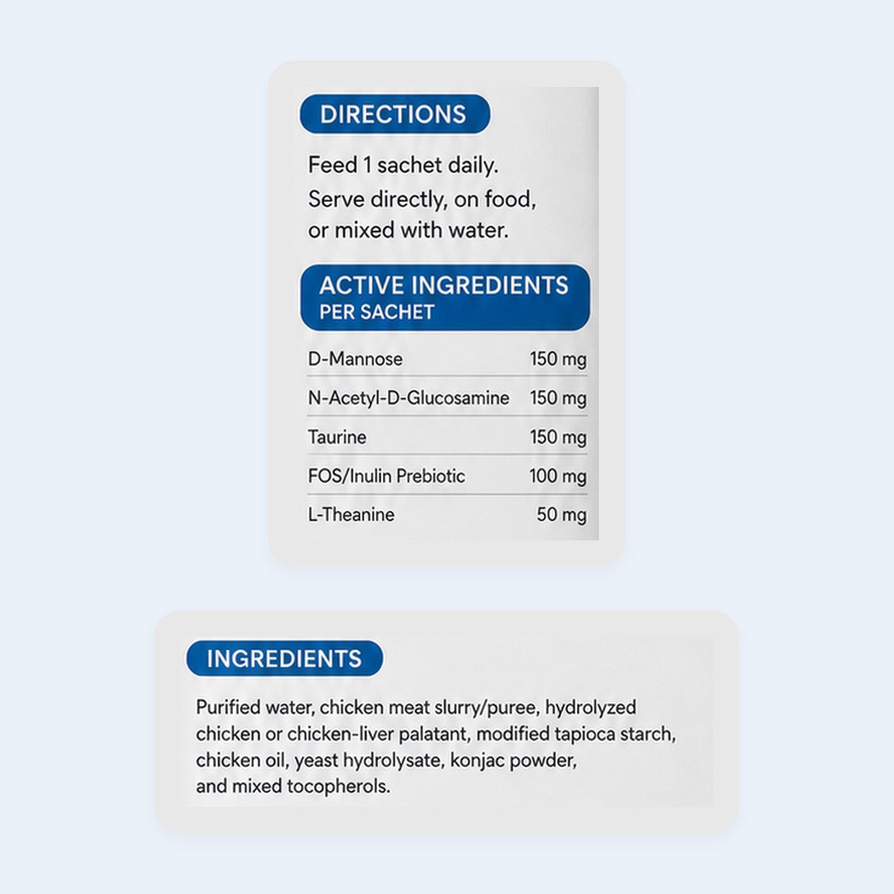 HydraFlow Daily label: directions and ingredients