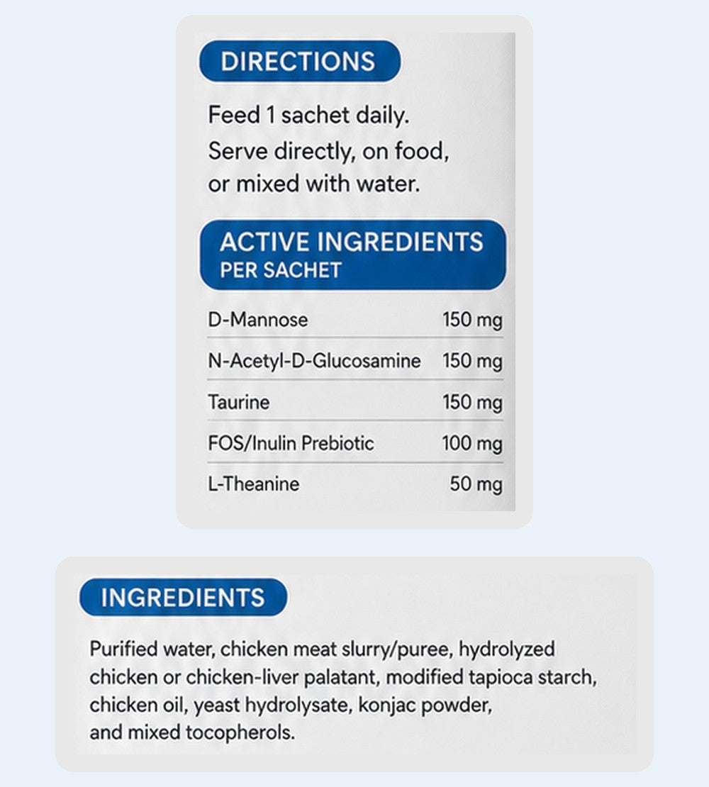 HydraFlow Daily label: directions and ingredients